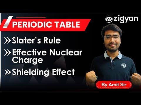 Trend in Period &amp; Group of Z Effective and Shielding Effect 🔥| Periodic Table Class 11th JEE &amp; NEET