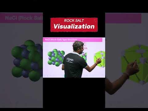 Visualize Rock Salt Structure 🧂 Rahul Kaushik Sir #ZigyanOfficial #JEEMain #iitjee