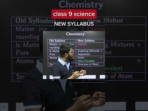 Class 9 New Syllabus Changes 📢 What’s New &amp; How to Prepare Smartly! #ZigyanOfficial
