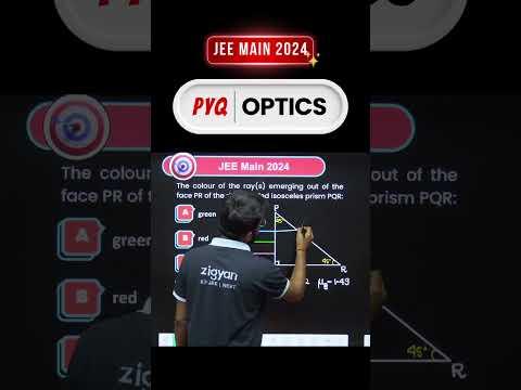Optics PYQ JEE Main 2024 👓 | Score Fast with Clear Concepts! #ZigyanOfficial #jeemain2026