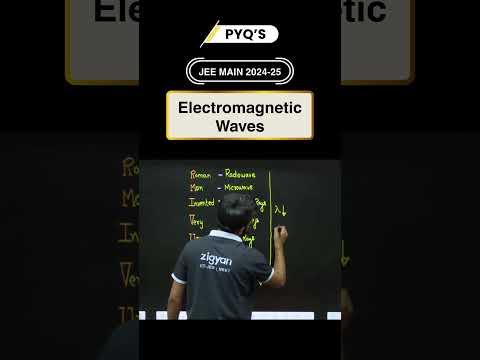 Electromagnetic Waves PYQ JEE MAIN 2024–25 ⚡ | Master Physics Fast!  #JEEMain2026 #JEEAdvanced