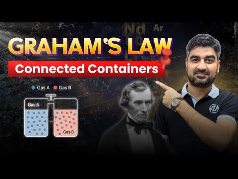 Connected Containers &amp; Graham&#39;s Law of 🔬Rahul Kaushik Sir #GrahamLaw #JEEadvanced  #RahulKaushikSir