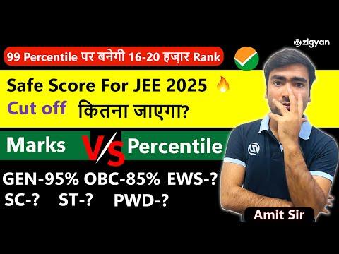 JEE MAIN 2025 | highest cutoff This Time 🔥| Expected Cutoff Category Wise ‼️
