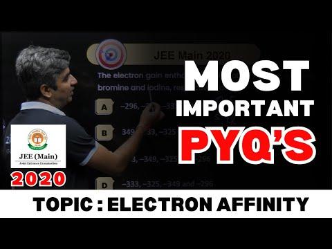 Most Important PYQs for JEE &amp; NEET | Don’t Miss These! #JEEMain2026 #JEEadvanced  #Faridabad