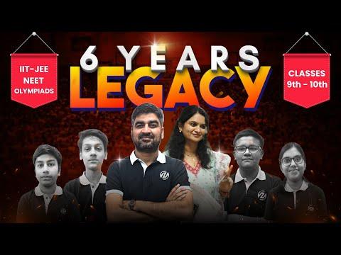 Best IIT JEE Coaching: #Zigyan – Where Aspirants Become Achievers! 🚀  #Faridabad #iitjee 