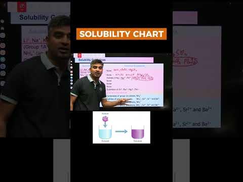 All Insoluble Compounds in 1 minute  📊  Rahul Kaushik Sir #Faridabad #IITJEE #JEEMains #JEEMain2026